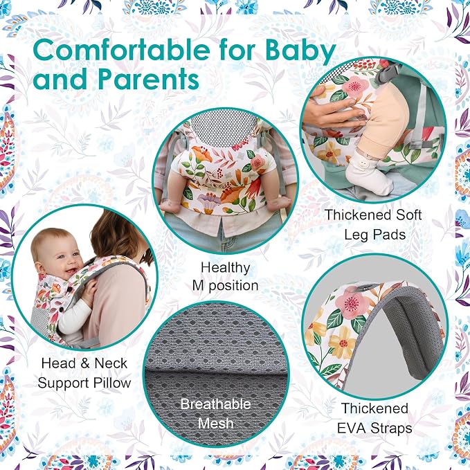 Newborn Baby Front Carrier Backpack, Toddler Baby Body Carrier, 7-66 Lbs