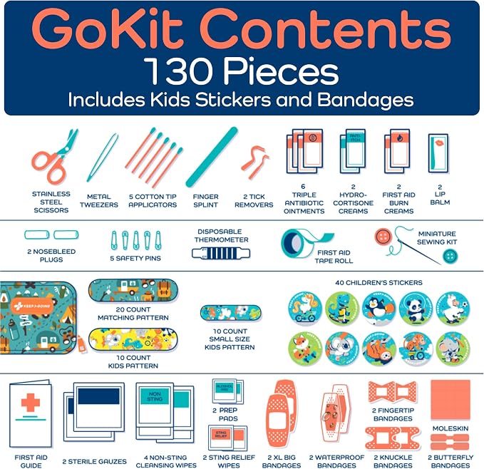 KeepGoing Travel First Aid Kit for Kids – 130 Pc. for Car, Diaper Bag & Backpack