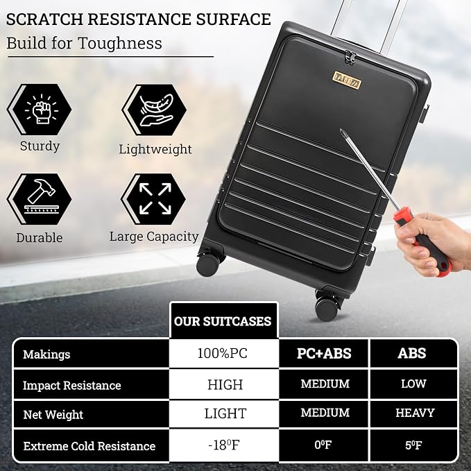 20 Inch Hardside Carry On Luggage