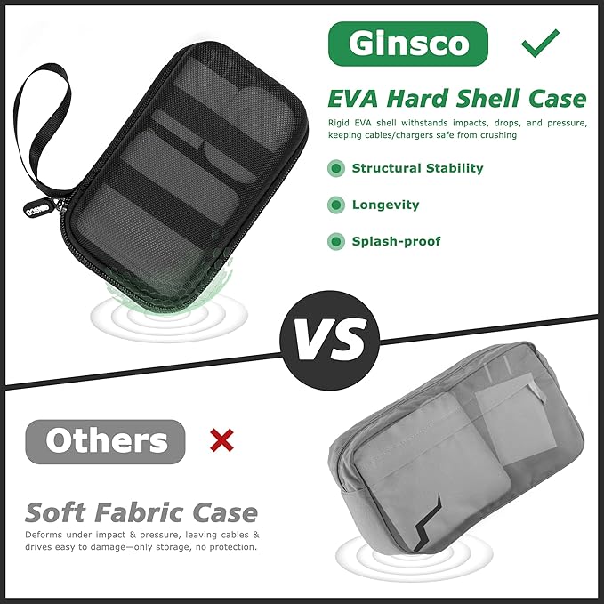 Ginsco Hard Shell Protection Case Electronic Accessories Organizer Pouch