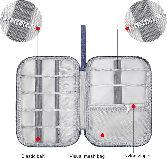 SELLYFELLY Travel Electronics Organizer Portable Cable Organizer Bag