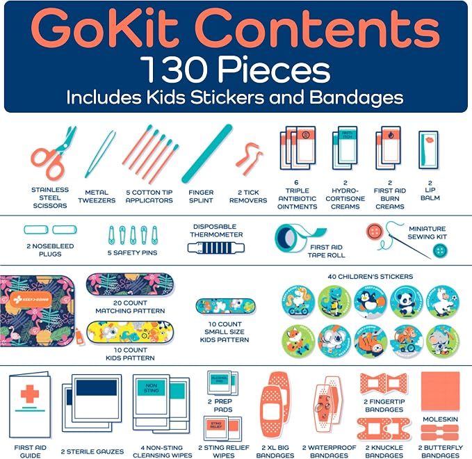 KeepGoing Travel First Aid Kit for Kids – 130 Pc. for Car, Diaper Bag & Backpack
