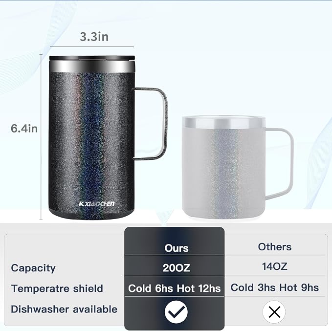 KXIAOCHEN 20oz Insulated Coffee Mug