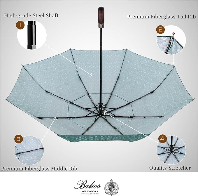 Balios Travel Folding Umbrella