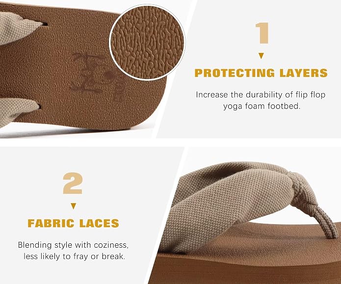 KuaiLu Flip Flops for Women