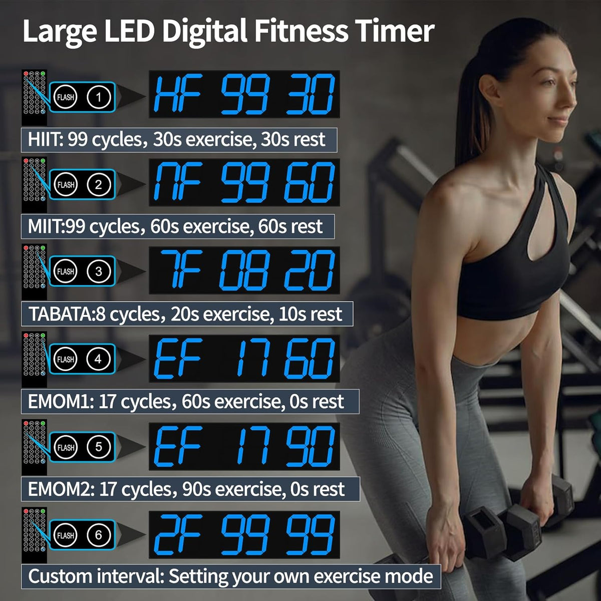 28.4''Large Digital Wall Clock,Automic Digital Clock with Alarm,Clendar and Termperature,Auto Time Sync with Easy Operation, Big Gym Timer with Countdown,Countup and Interval Workout(Blue)