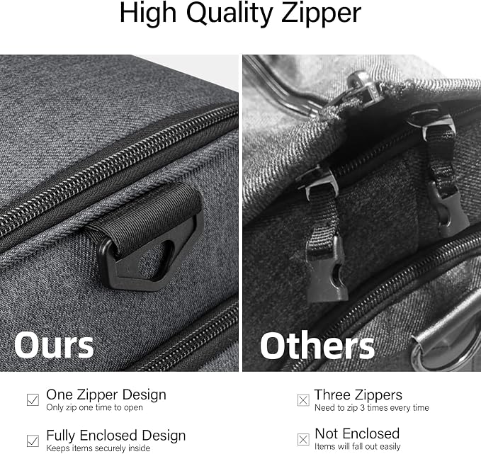 Hanke Carry on Garment Bags for Travel, Convertible Duffle Bag Luggage Bag