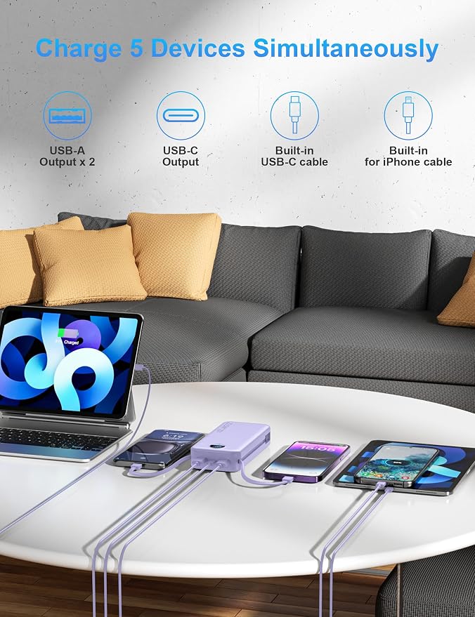 Portable Charger with Wall Plug, 20000mAh USB C Power Bank Fast Charging