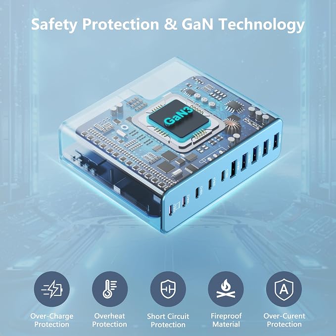 320W USB C Charger Block, 10-Port USB C Charging Station GaN III PD 65W PC
