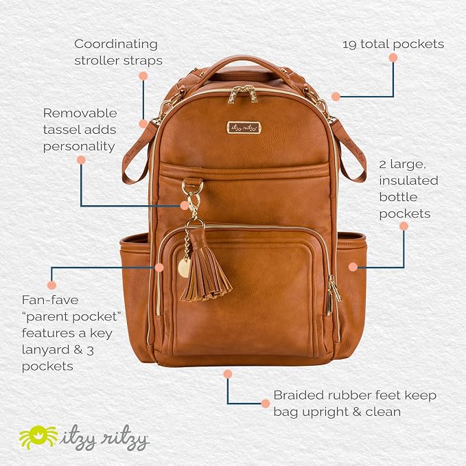 Itzy Ritzy Diaper Bag Backpack – Large Capacity Boss Plus Baby Backpack Diaper
