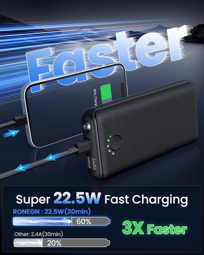 Portable Charger Power Bank 40000mah, USB C Fast Charging 22.5W External
