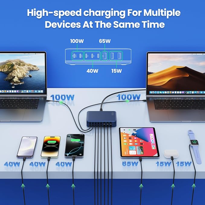 USB C Charger 415W USB C Charger Block, 8-Ports GaN IV Fast Charging Station Hub