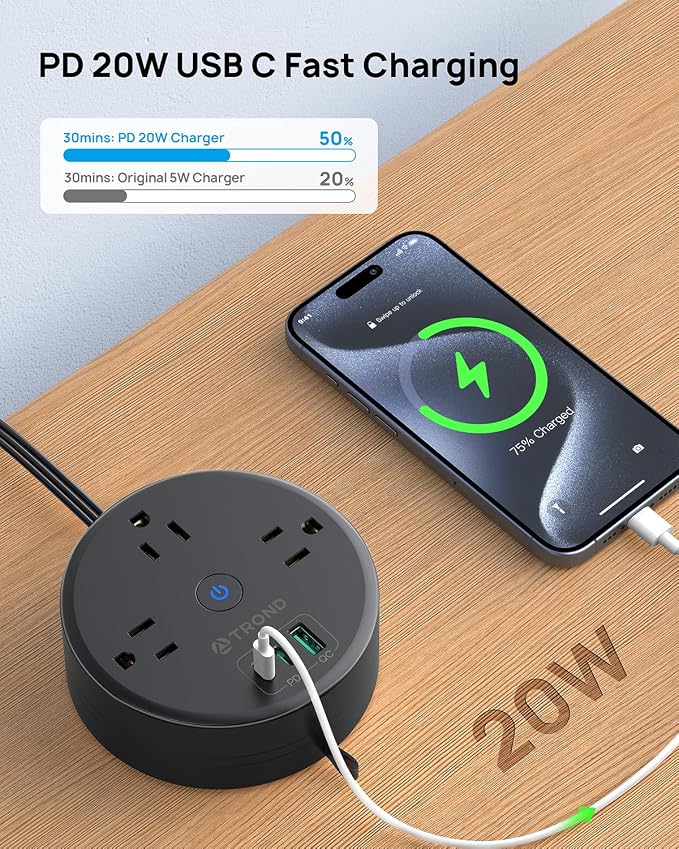 TROND 20W USB C Travel Power Strip