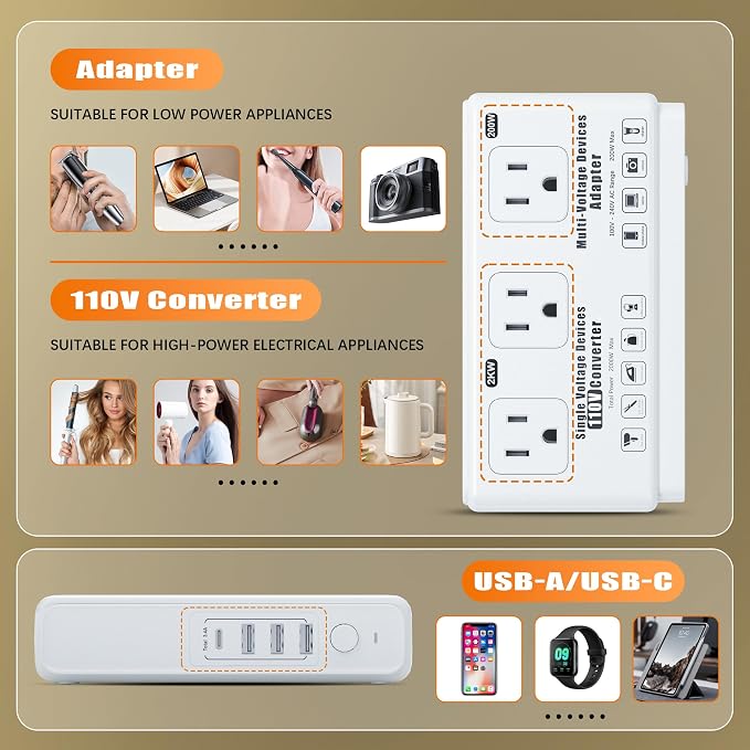220v to 110v Travel Voltage Converter: International Universal Voltage