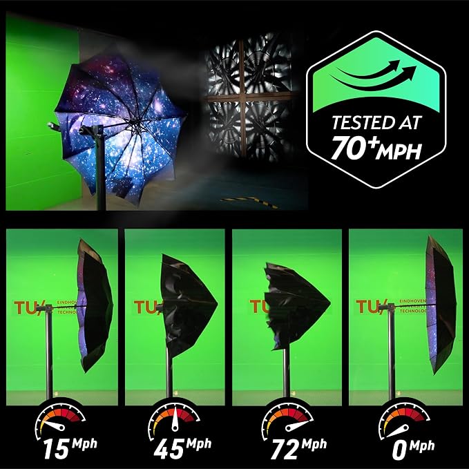 TUMELLA Strongest Windproof Travel Umbrella, Small Strong but Light Portable