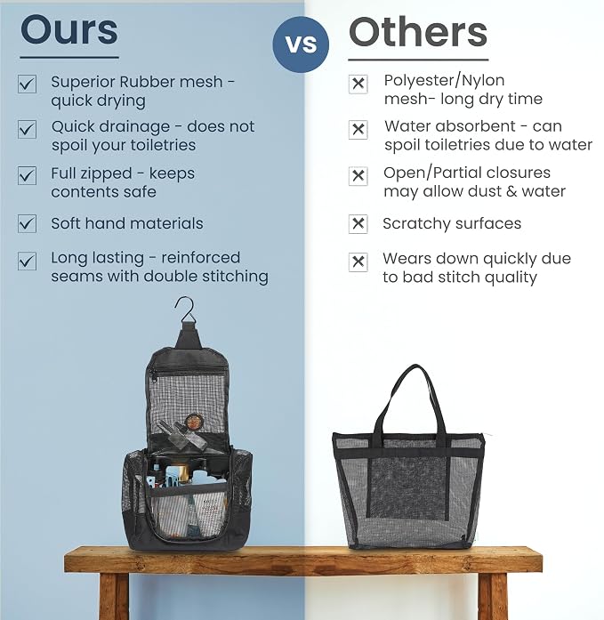 The Fine Living Co. Portable Hanging Shower Caddy Organizer Bag Quick Dry Mesh