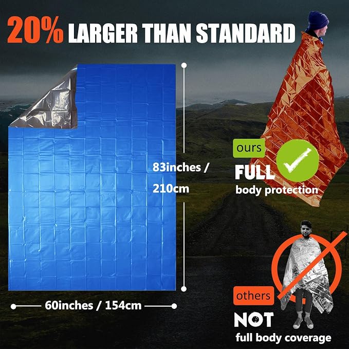 Frelaxy Emergency Blanket 2-Pack/4-Pack, Extra-Thick Extra-Large Space Blankets