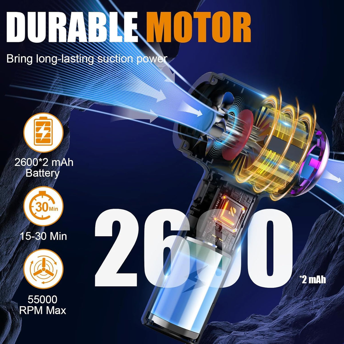 7000Pa Mini Vacuum Cleaner: Handheld Vacuum & Electronics Duster & Hand Pump Cordless Keyboard Vac 3-Gear Compressed Air Blower for Computer Sewing Machine Laptop Car Home Office