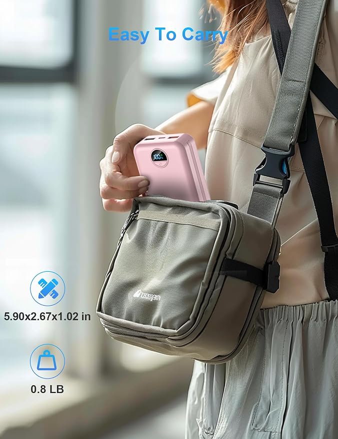 Portable Charger with Wall Plug, 20000mAh USB C Power Bank Fast Charging