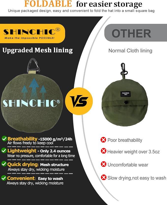 Water-Resistant Sun UPF 50+ Bucket Hat Protection Packable Brimmed Boonie