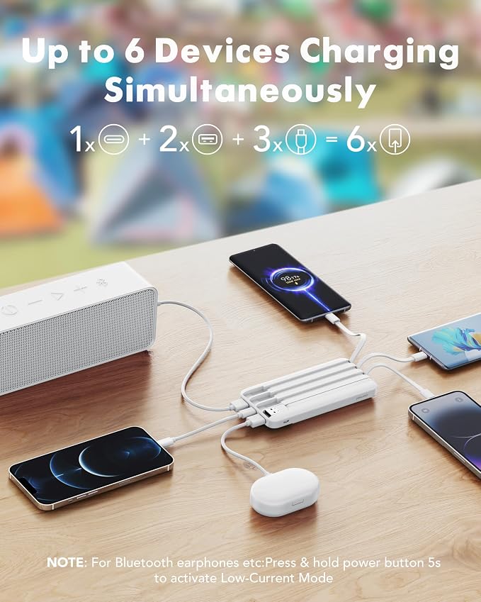 charmast 20000mAh Portable Charger