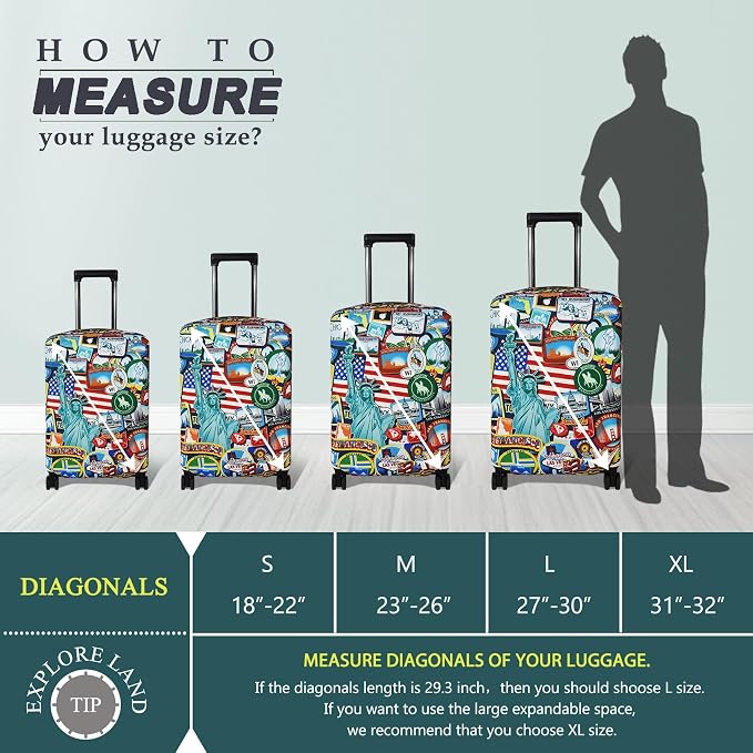 Explore Land Travel Luggage Cover Suitcase Protector Fits 18-22 Inch Case