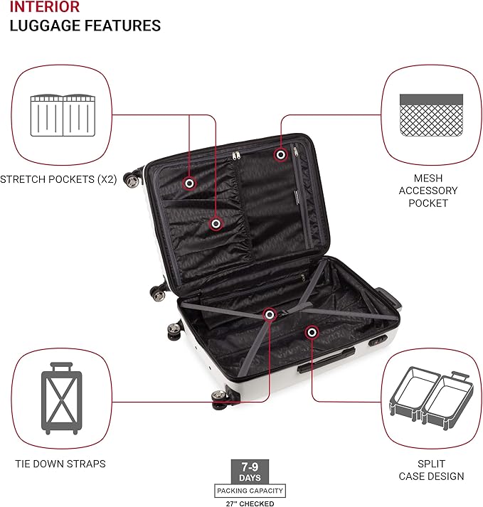SwissGear 7272 Energie Expandable Hardside Luggage