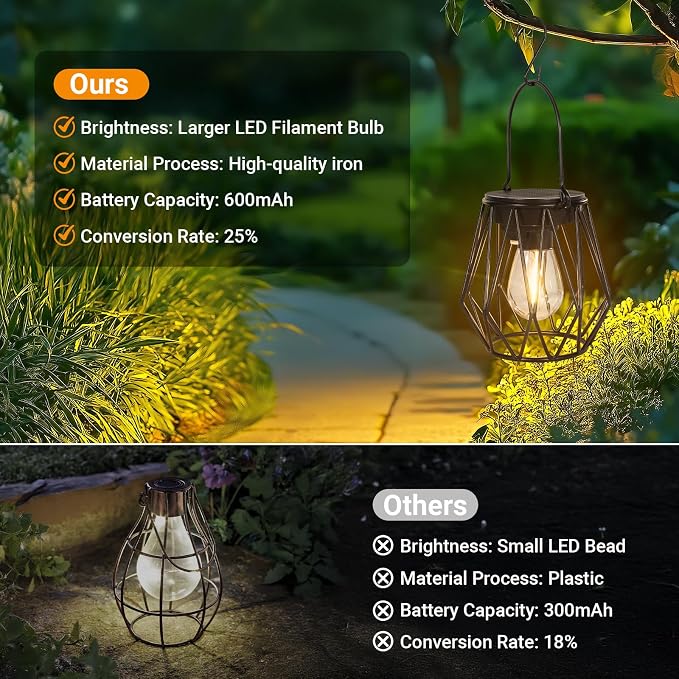 Solar Lanterns Outdoor Waterproof, Upgraded Powered Hanging Solar Lights