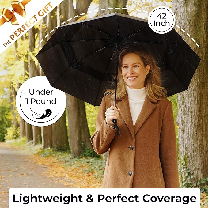 TUMELLA Strongest Windproof Travel Umbrella, Small Strong but Light Portable