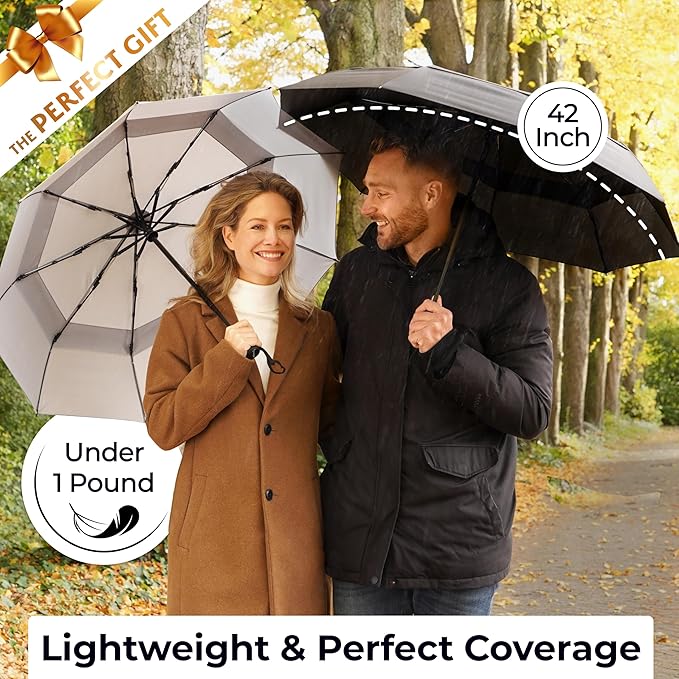TUMELLA Strongest Windproof Travel Umbrella, Small Strong but Light Portable