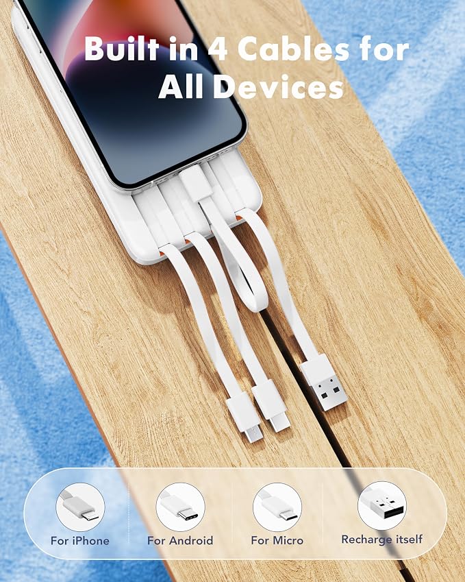 charmast 20000mAh Portable Charger