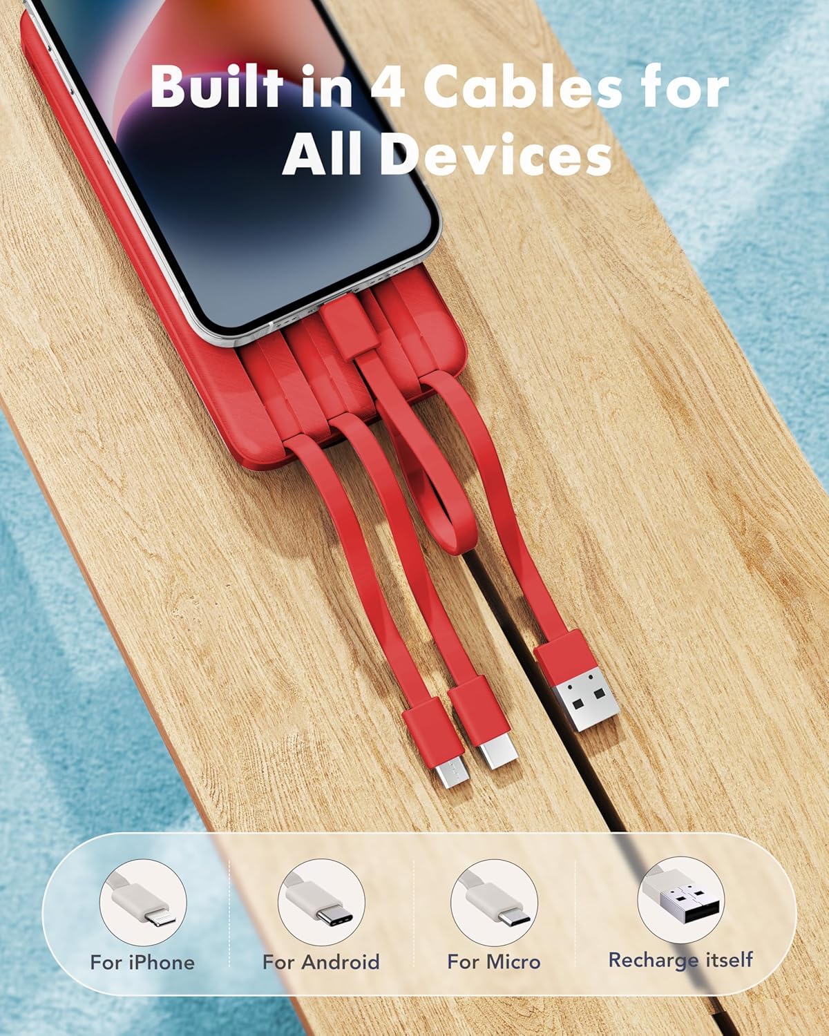 Charmast Portable Charger with Built in Cables, Power Bank with Cords Wires, Slim 10000mAh Travel Battery Pack 6 Outputs 3 Inputs 3A Fast Charging for Samsung Google Pixel LG Moto iPhone iPad