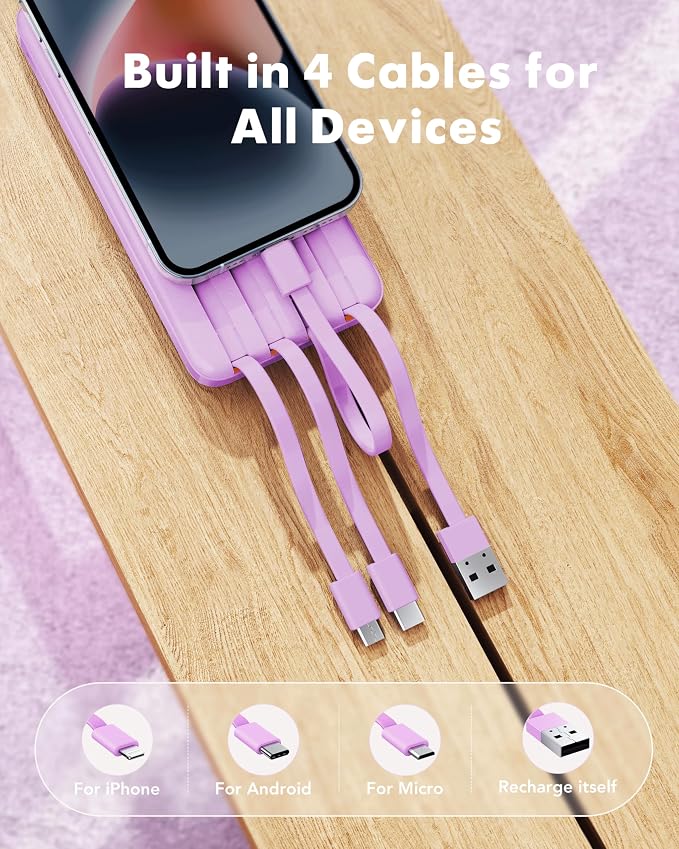 charmast 20000mAh Portable Charger