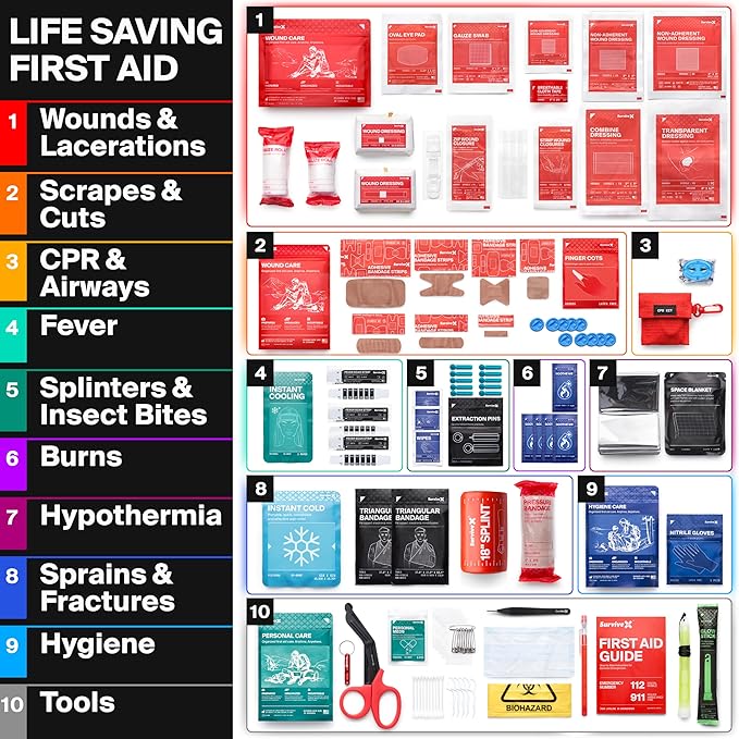 Large First Aid Kit for Car, Travel & Home