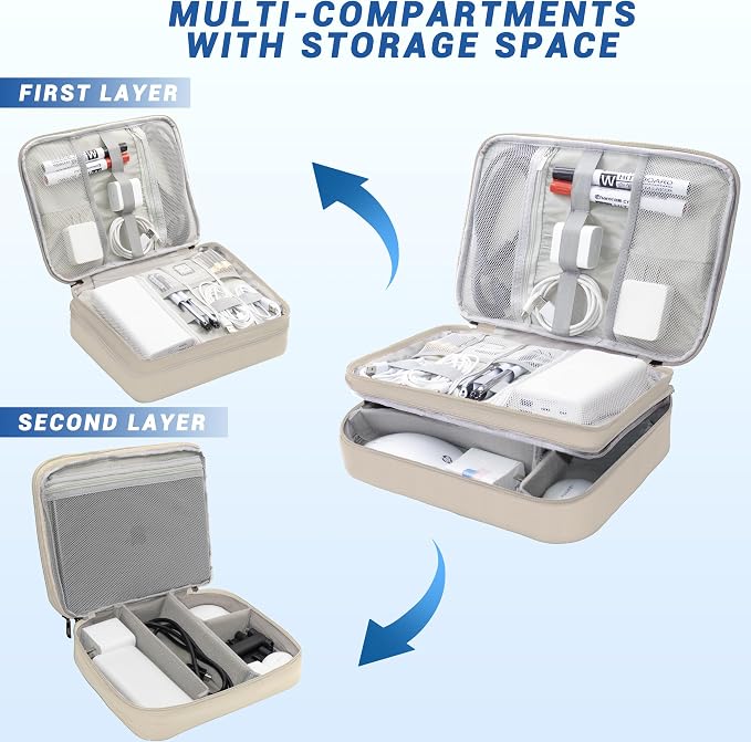 Electronics Organizer, Portable Cable Organizer Bags, Waterproof Electronic
