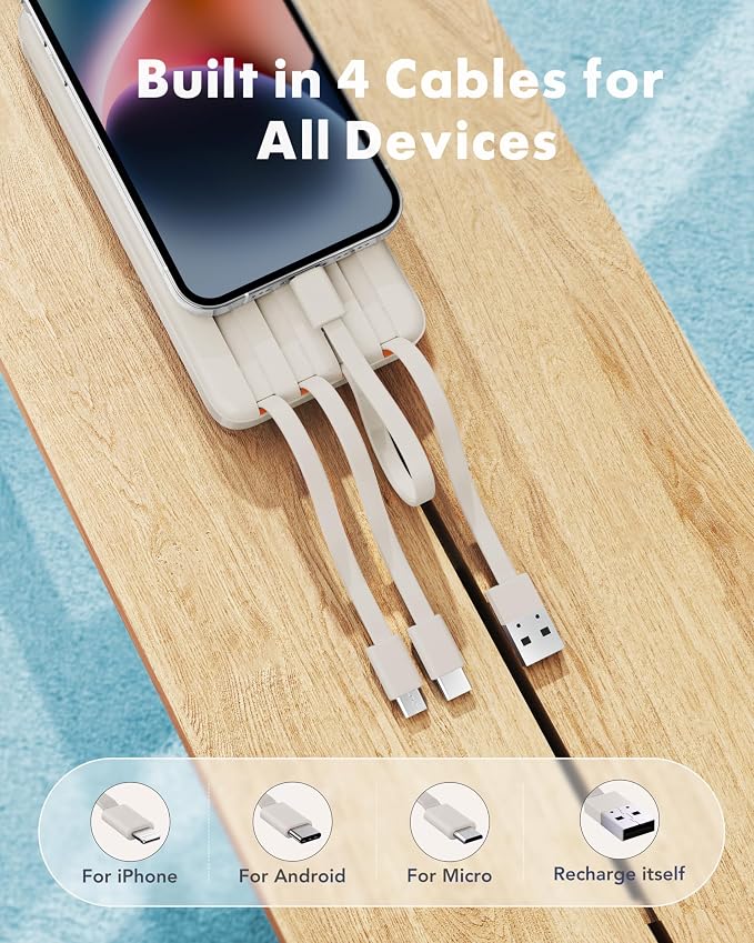 charmast 20000mAh Portable Charger