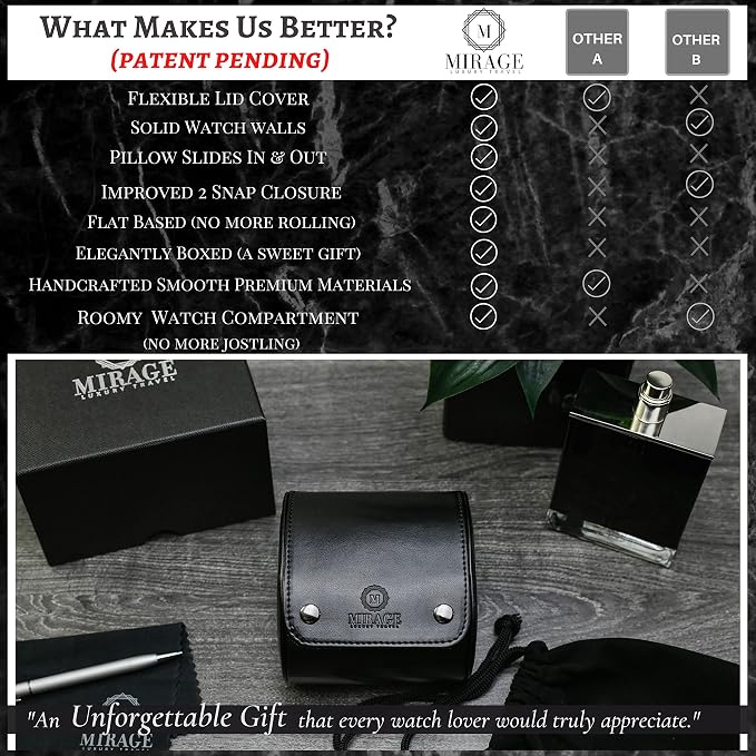Black/Ivory - 1 Watch Travel Case