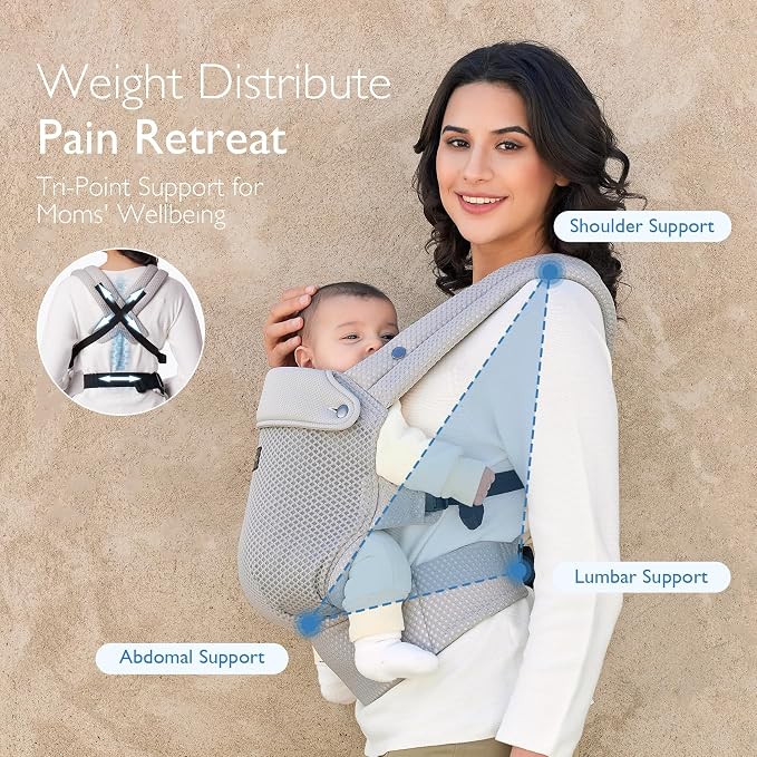 Momcozy Breathable Mesh Baby Carrier, Ergonomic and Lightweight Infant Carrier