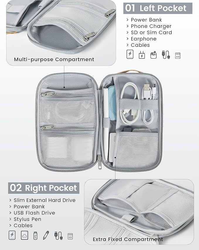 Travelkin Travel Cord Organizer, Small Electronic Organizer Travel Case